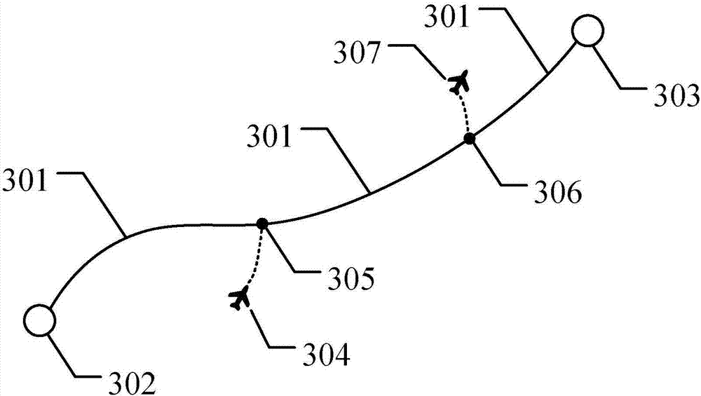 Sharing logistics transportation device and method