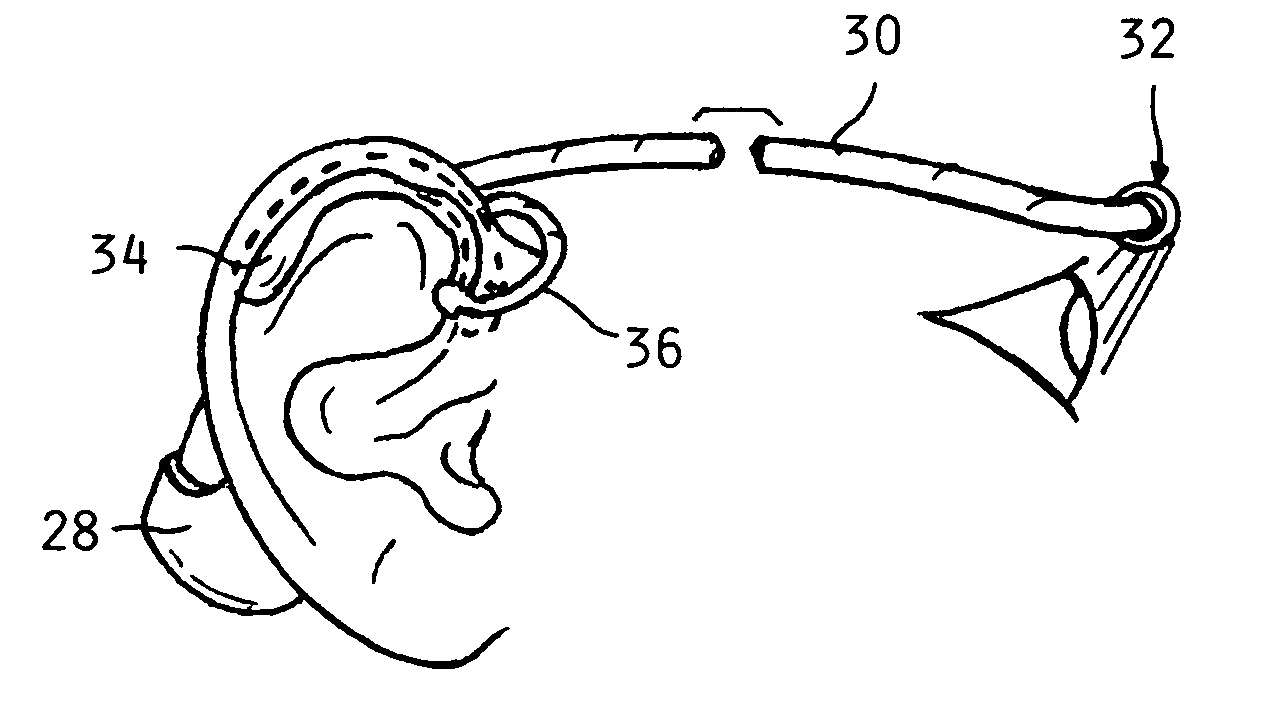 Monocular light source positioning device and method for stimulating photoneuronic response