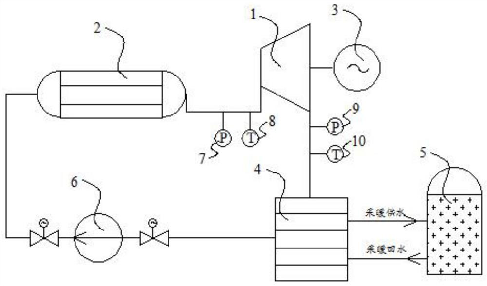 Back pressure type ORC combined heat and power generation system