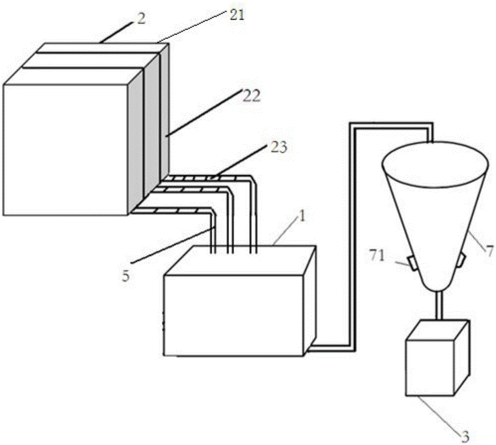 Medicine production equipment and method capable of improving yield