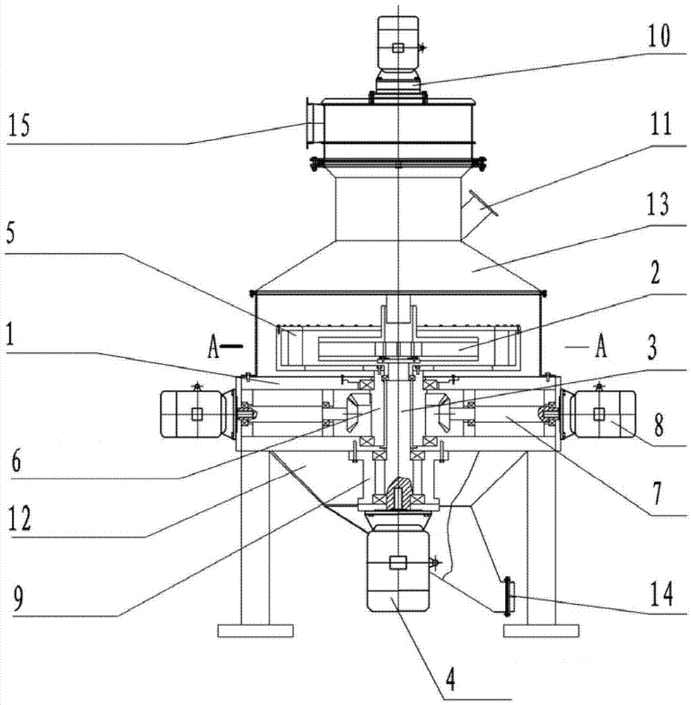 Double-wheel coaxial differential self-impacting type grinder