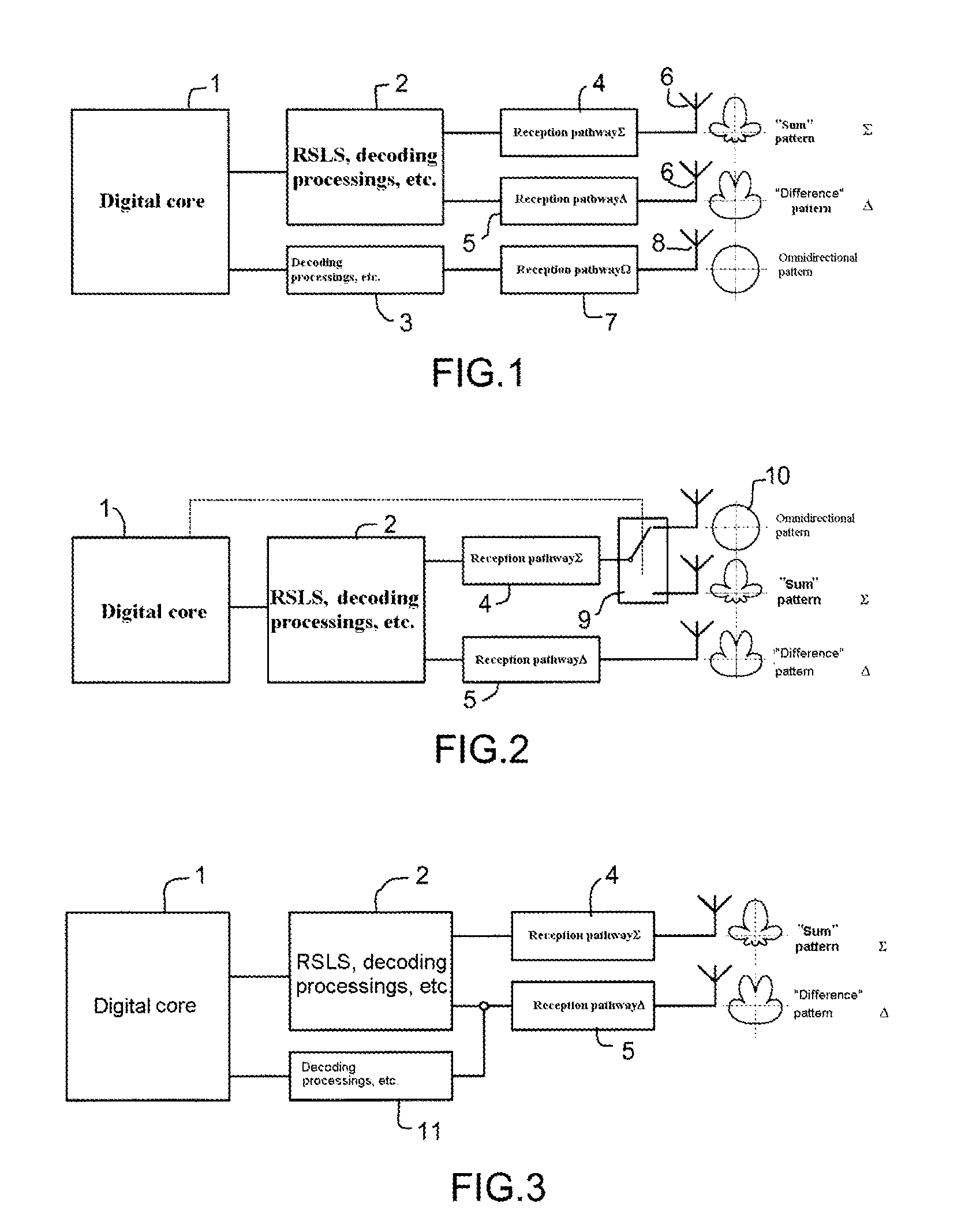 Omnidirectional pseudo-antenna for interrogator or system allowing the interrogation response and/or passive listening functions