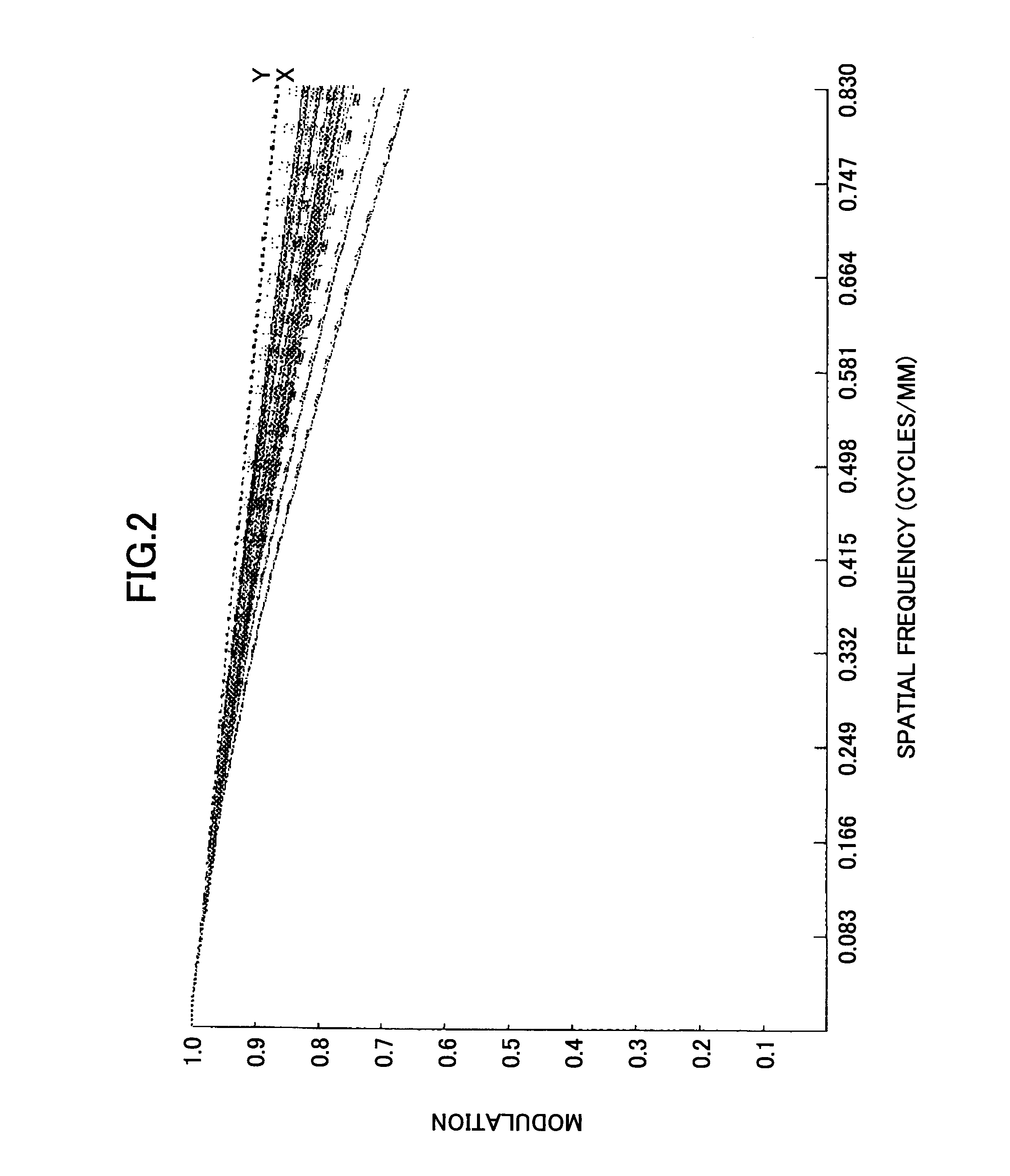 Projection optical system and image display apparatus