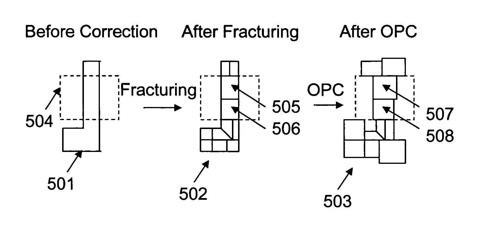 Mask data preparation