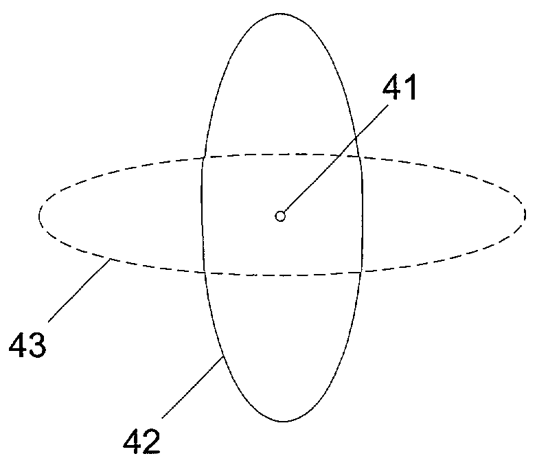 Method for navigating in a multi-scale three-dimensional scene