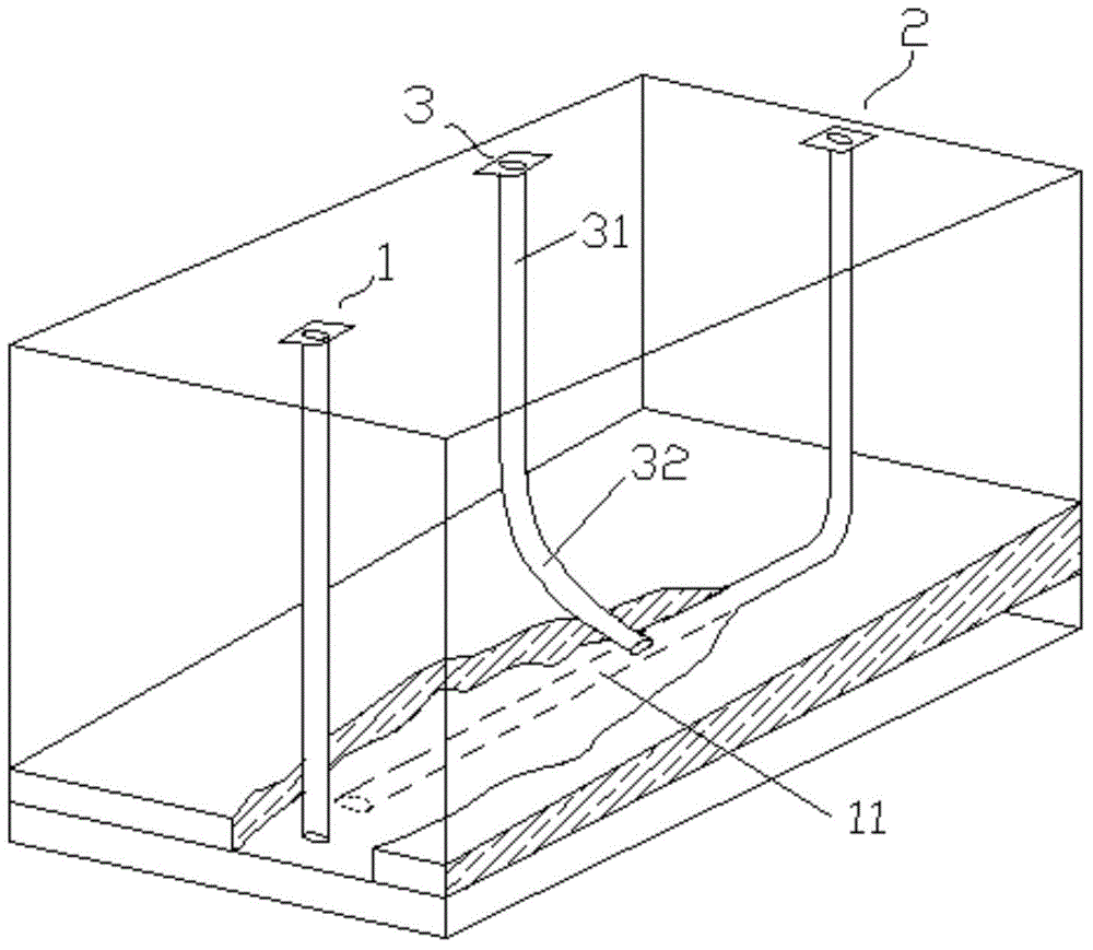 Underground gasification furnace