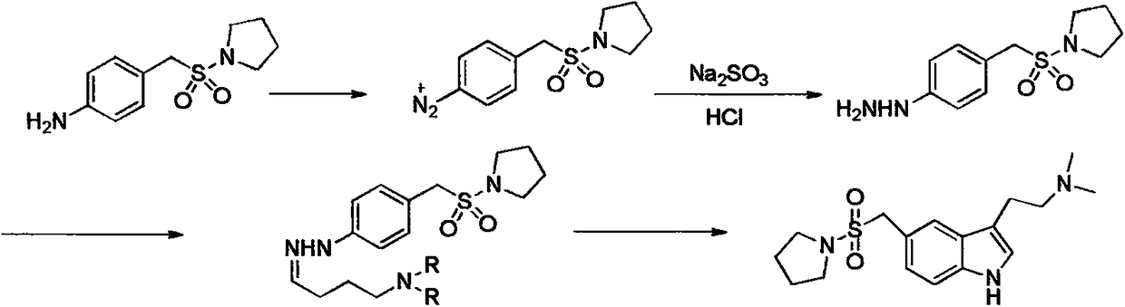 Preparation method of almotriptan key intermediate 1-(4-amino-phenylmethylsulfonyl)pyrrolidine