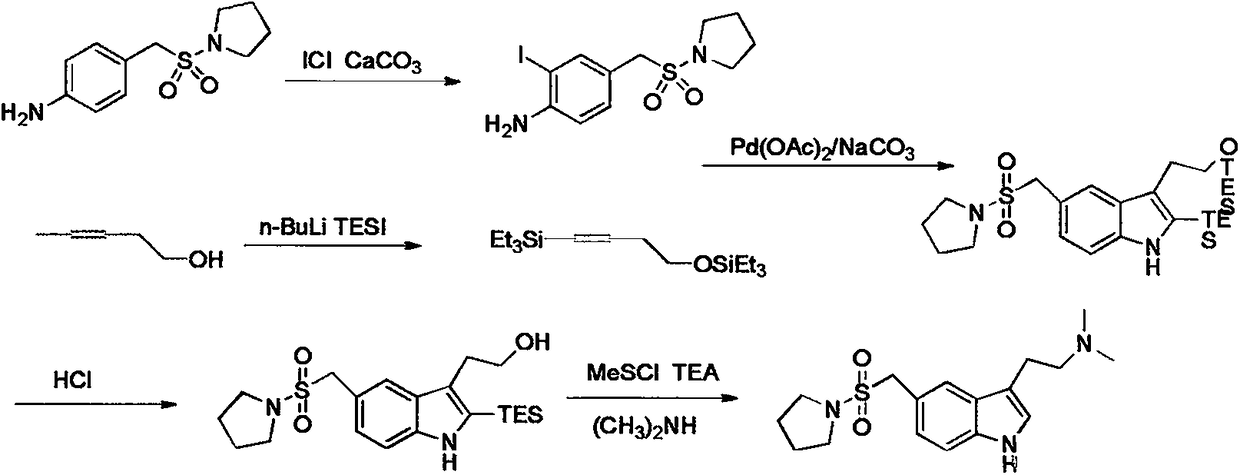 Preparation method of almotriptan key intermediate 1-(4-amino-phenylmethylsulfonyl)pyrrolidine