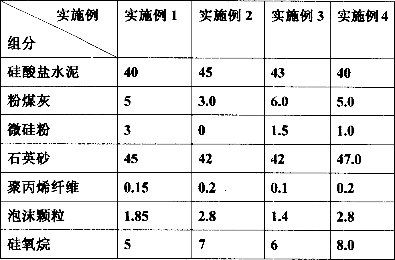 Polystyrene foam particle heat insulation mortar