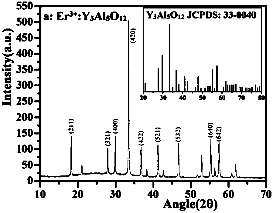 Z-shaped semiconductor photocatalyst with trapezoid structure as well as preparation method and application thereof