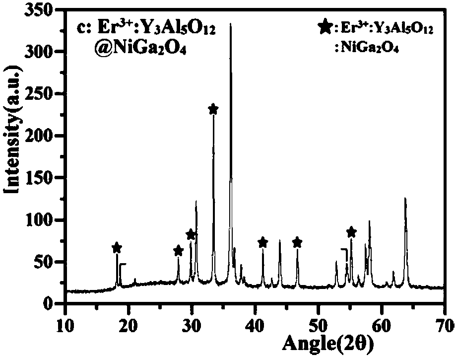 Z-shaped semiconductor photocatalyst with trapezoid structure as well as preparation method and application thereof