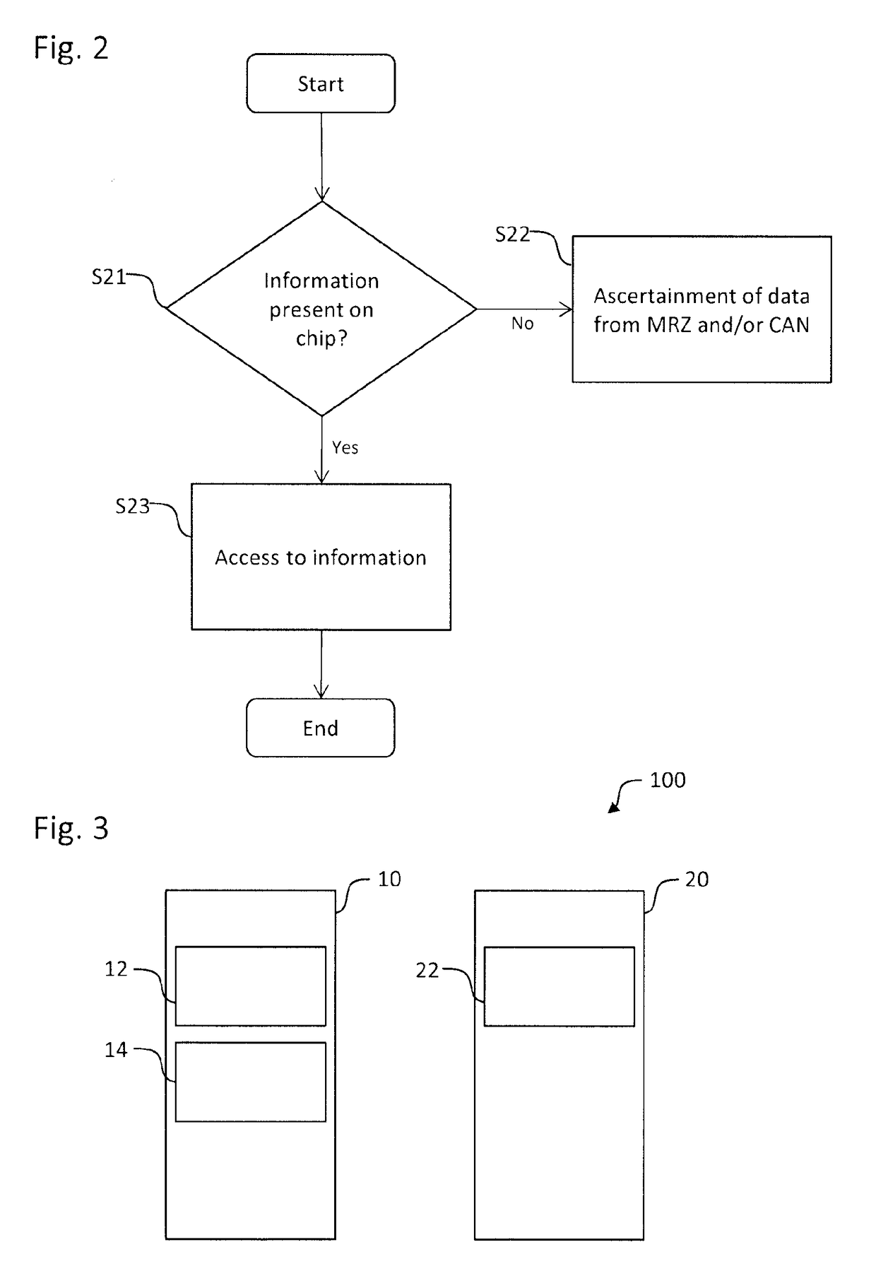 Method for Reading an Identity Document