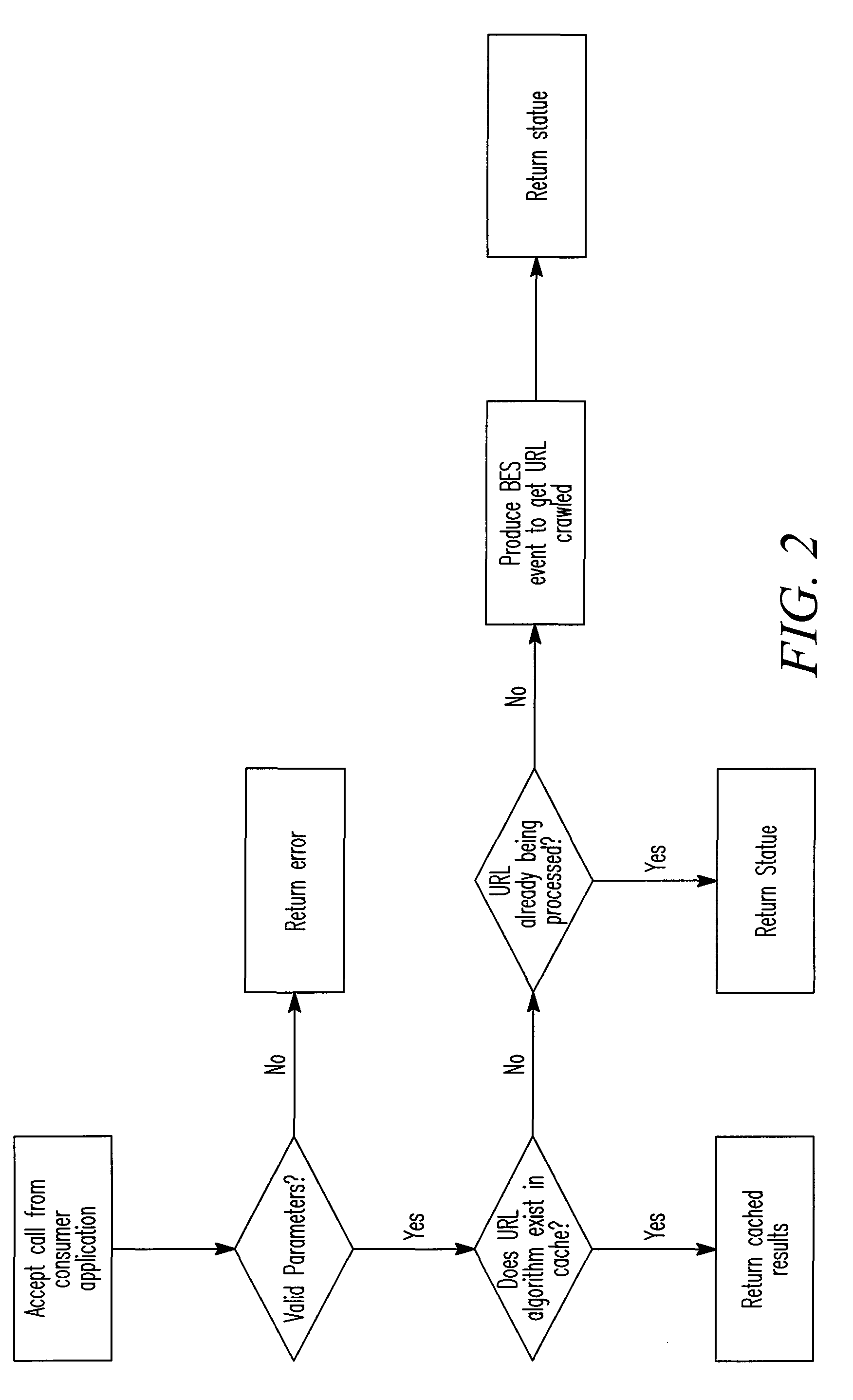 System and method for keyword extraction and contextual advertisement generation