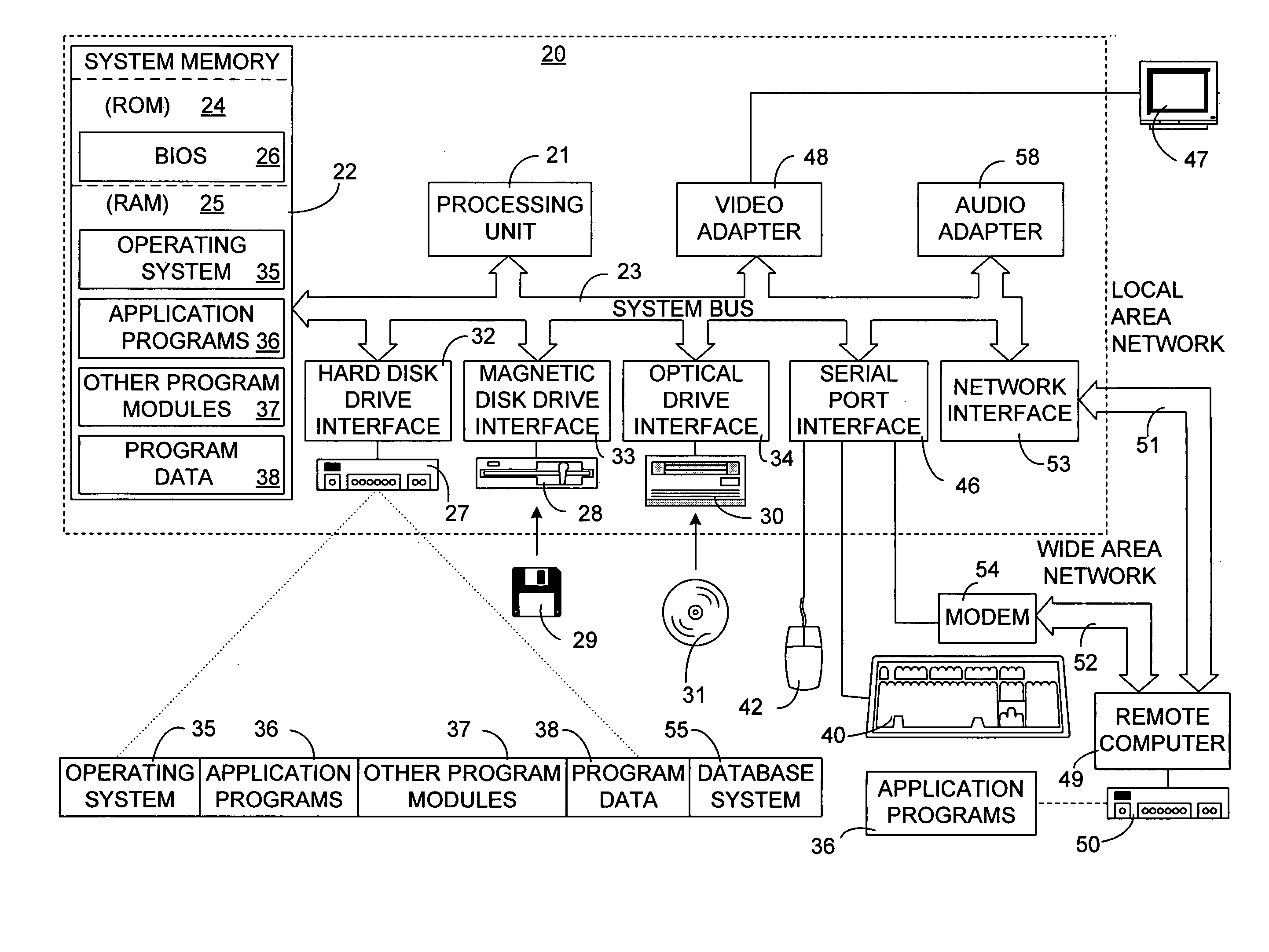 Method and apparatus for exploiting statistics on query expressions for optimization