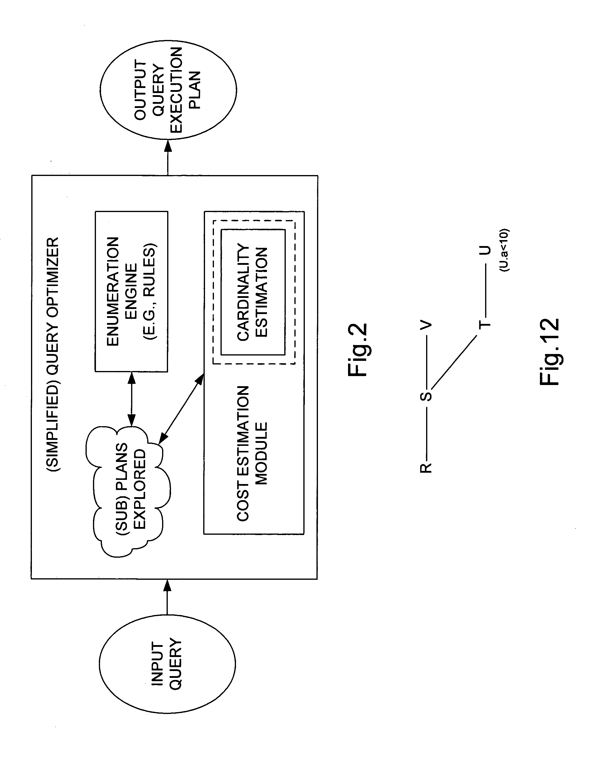 Method and apparatus for exploiting statistics on query expressions for optimization