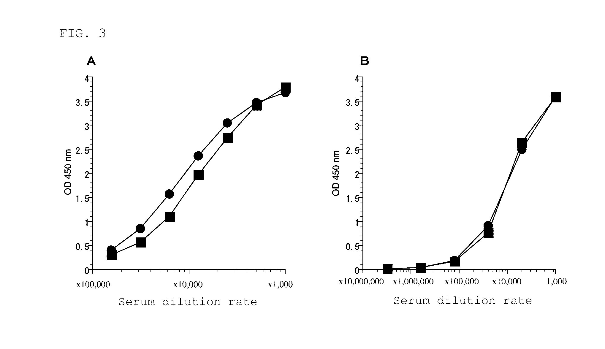 Anti-lipoarabinomannan antibody and immunoassay for acid-fast bacillary infection using the antibody