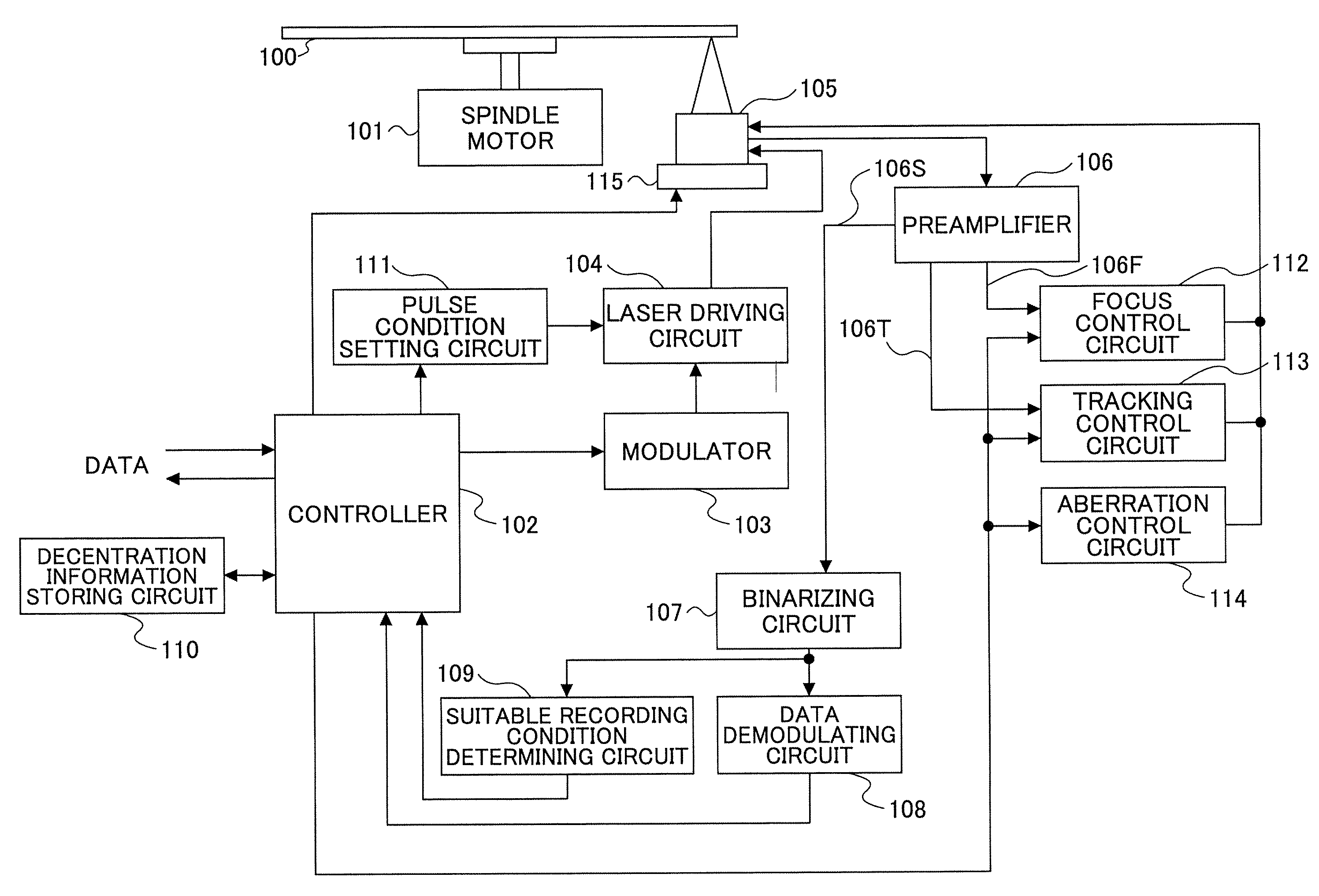 Method of recording data in multilayered recordable optical recording medium, recording and reproducing apparatus for recording the data in the recording medium and the recording medium