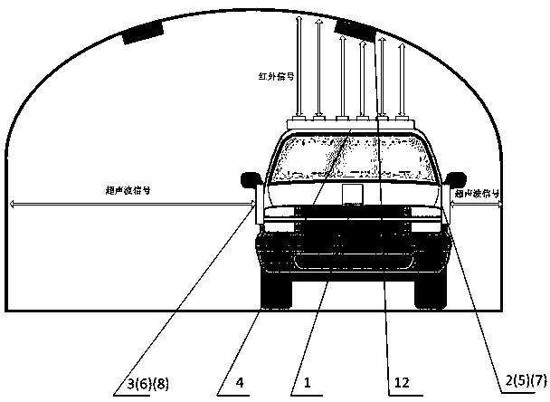 Underground unmanned trackless rubber wheel vehicle having infrared top tracking function, and driving control method of underground unmanned trackless rubber wheel vehicle