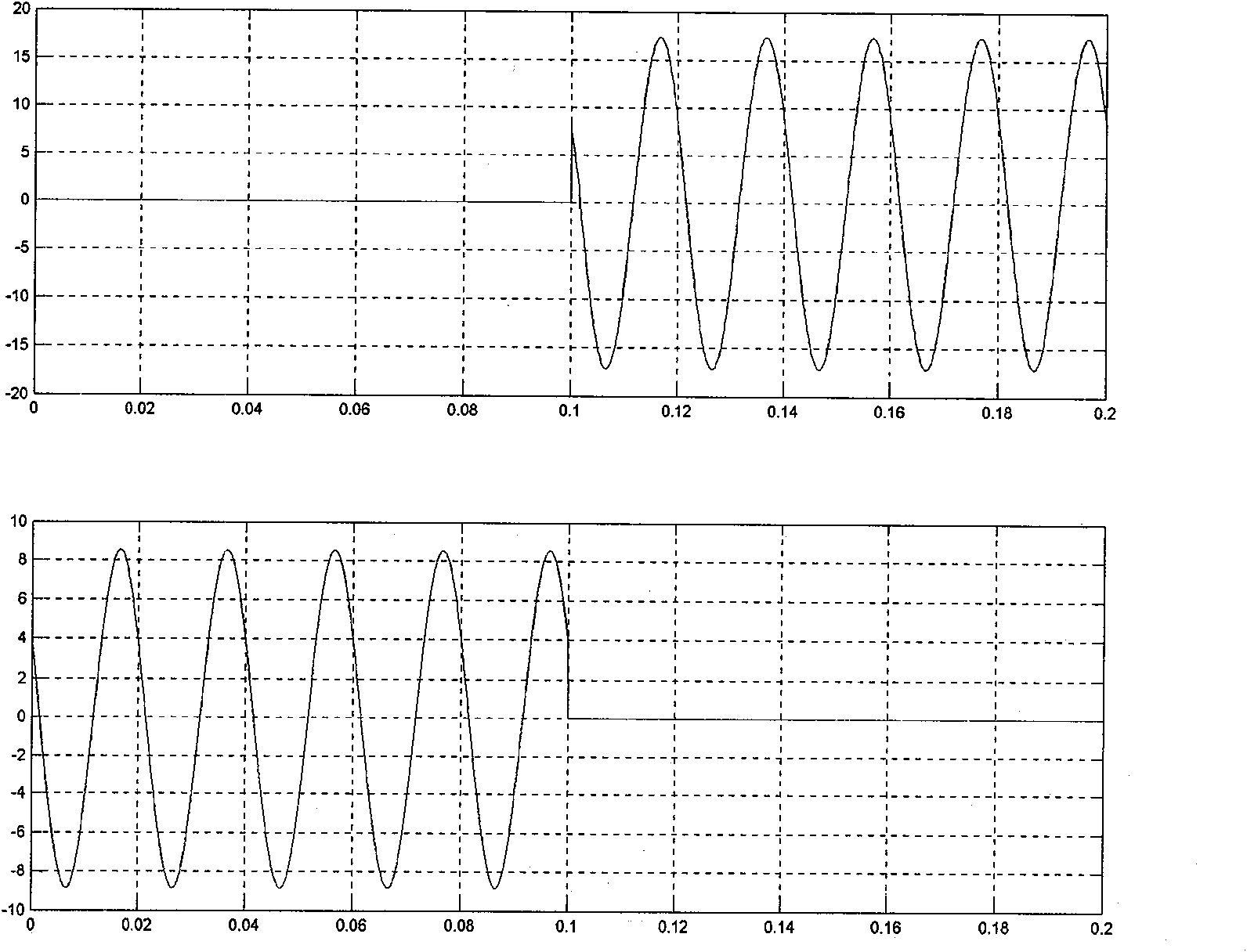 On-load capacity-regulation distributing transformer