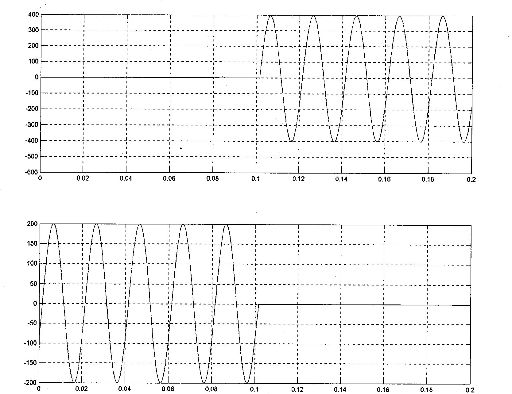 On-load capacity-regulation distributing transformer