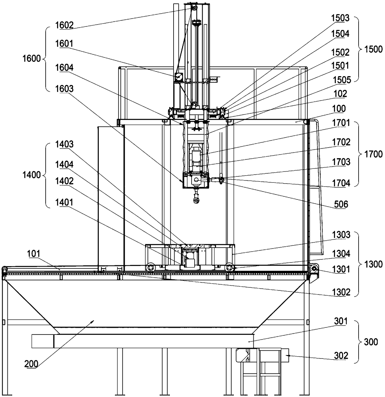 Five-axis shot blasting equipment