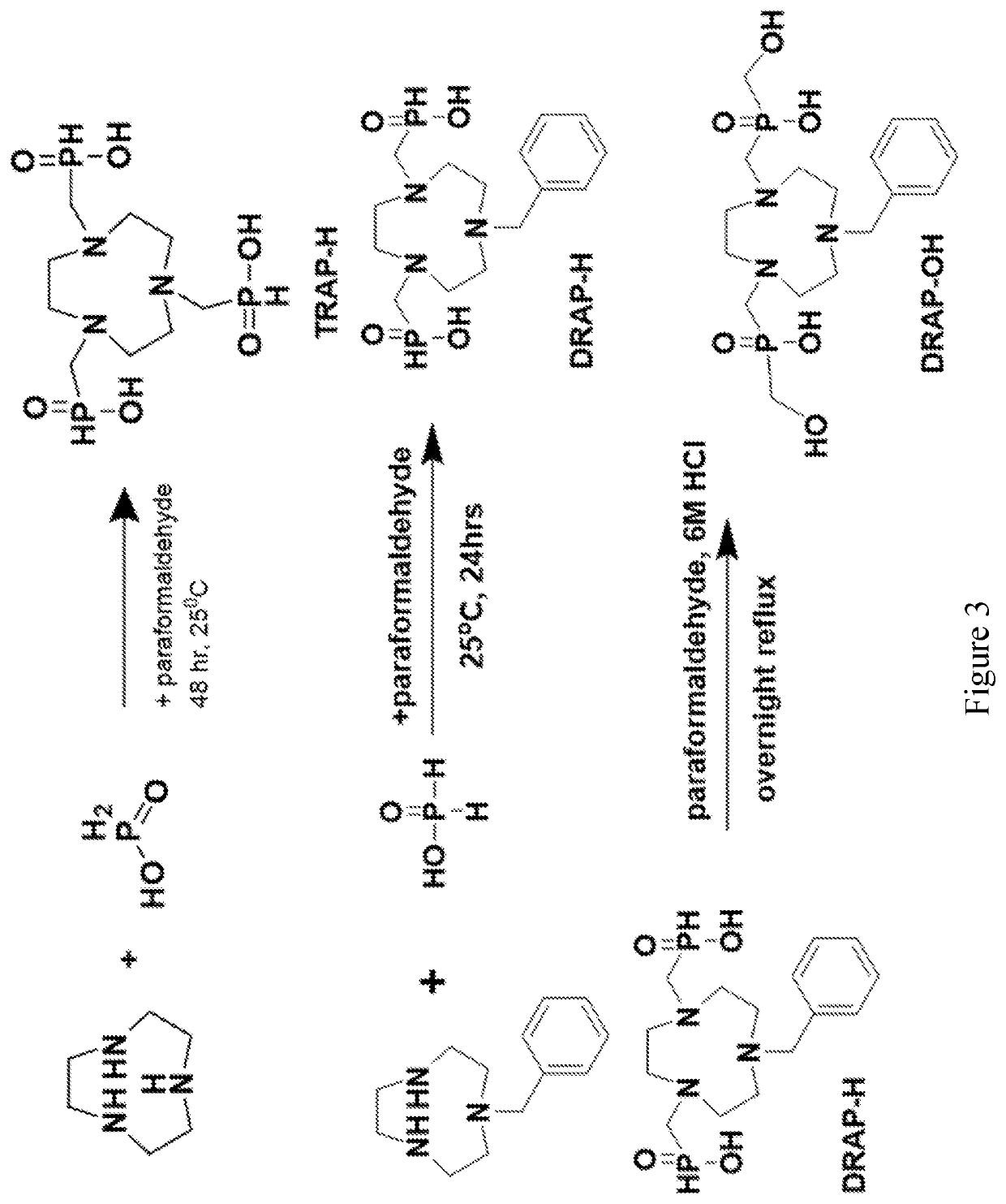 Compounds for use as iron (III) MRI contrast agents containing anionic pendents and ancillary groups