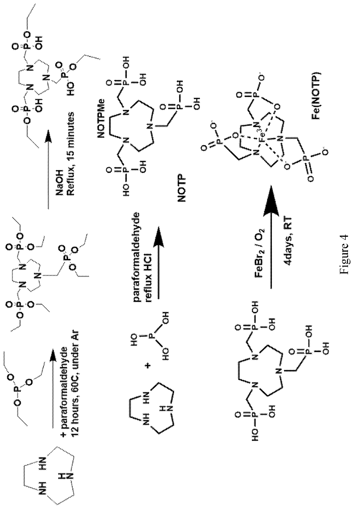 Compounds for use as iron (III) MRI contrast agents containing anionic pendents and ancillary groups