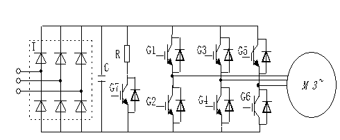 Vector control based driving device of alternating current motor for pitch control system