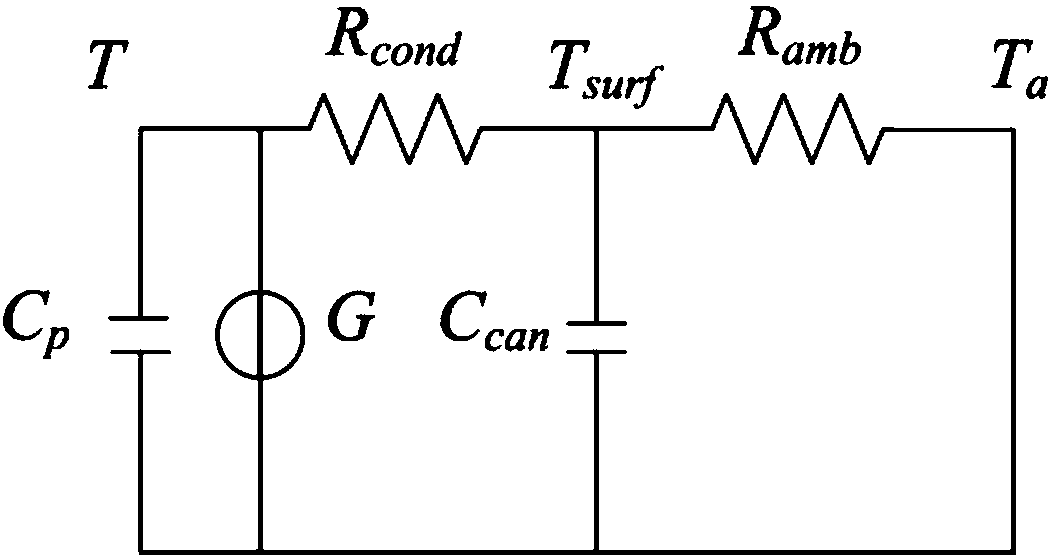 Electrochemical-thermal coupling model-based low-temperature heating method without lithium precipitation for lithium ion battery