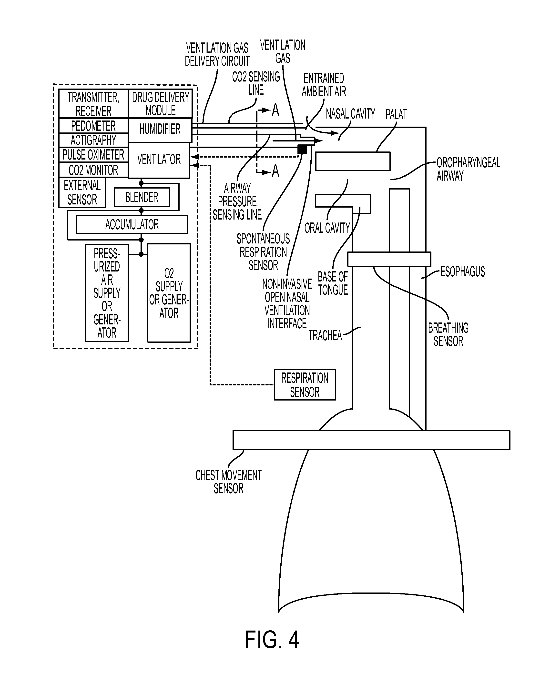 Methods, systems and devices for ventilation using a nasal ventilation mask with a manifold and internal compliant tube and nasal sealing cushion assembly