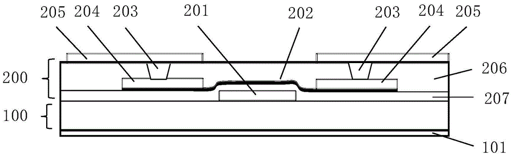 Flexible active pressure/strain sensor structure and manufacturing method thereof