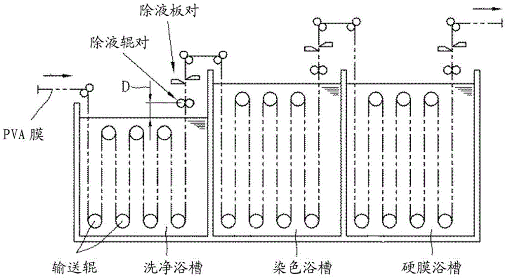 Liquid removing device of optical film