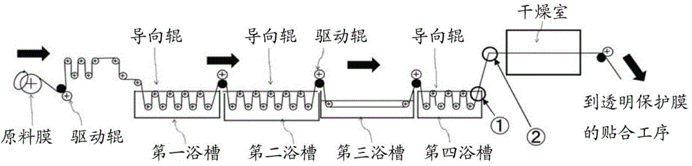 Liquid removing device of optical film