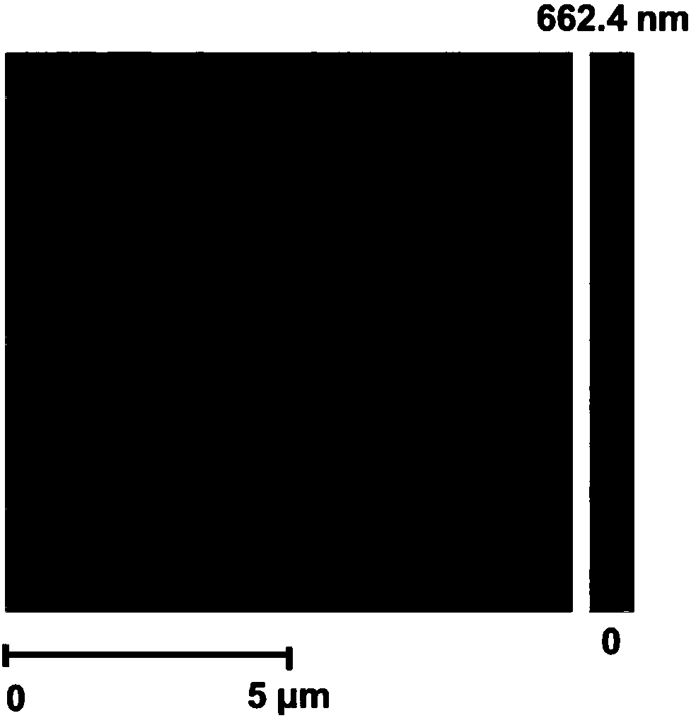 Flexible transparent conductive composite film with low roughness and low square resistance and preparation method thereof