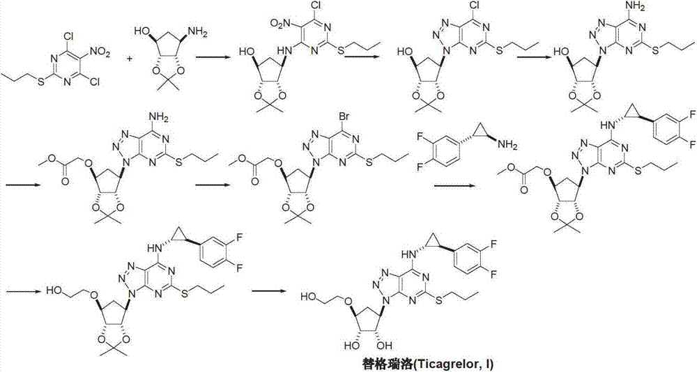 Method for preparing ticagrelor