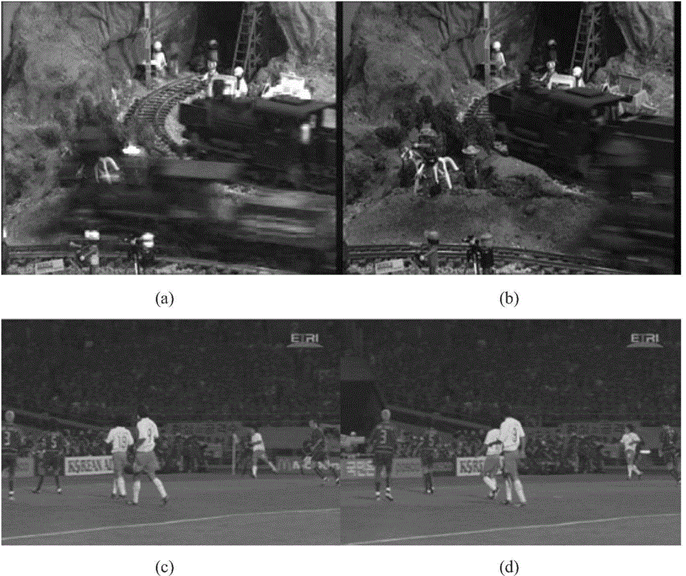 Method for sensing stereoscopic video coding based on parallax just-noticeable difference model