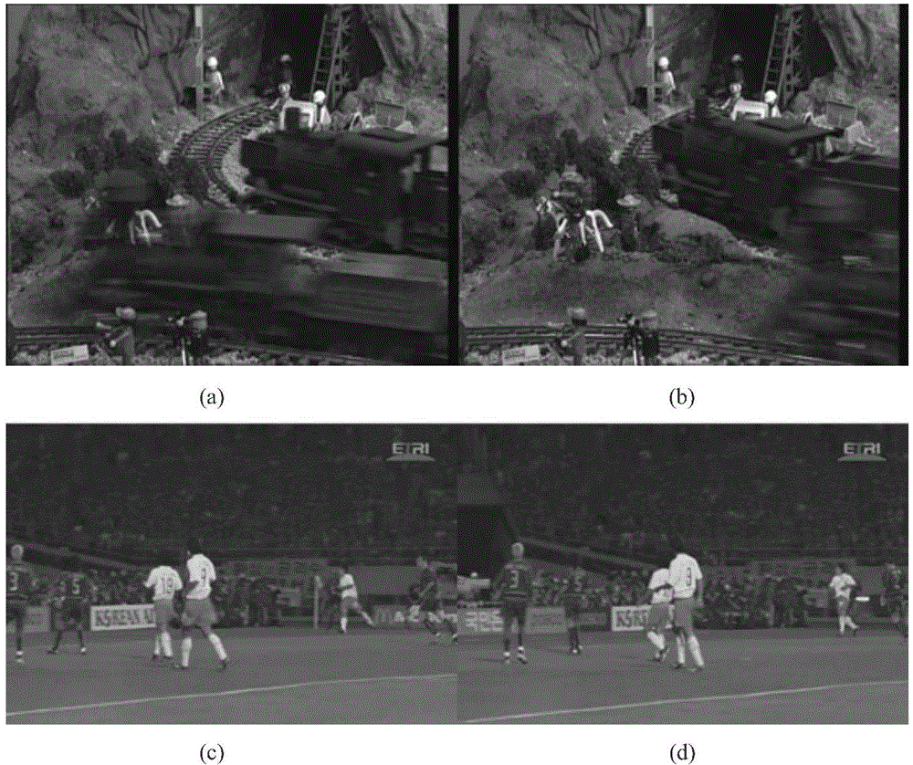 Method for sensing stereoscopic video coding based on parallax just-noticeable difference model