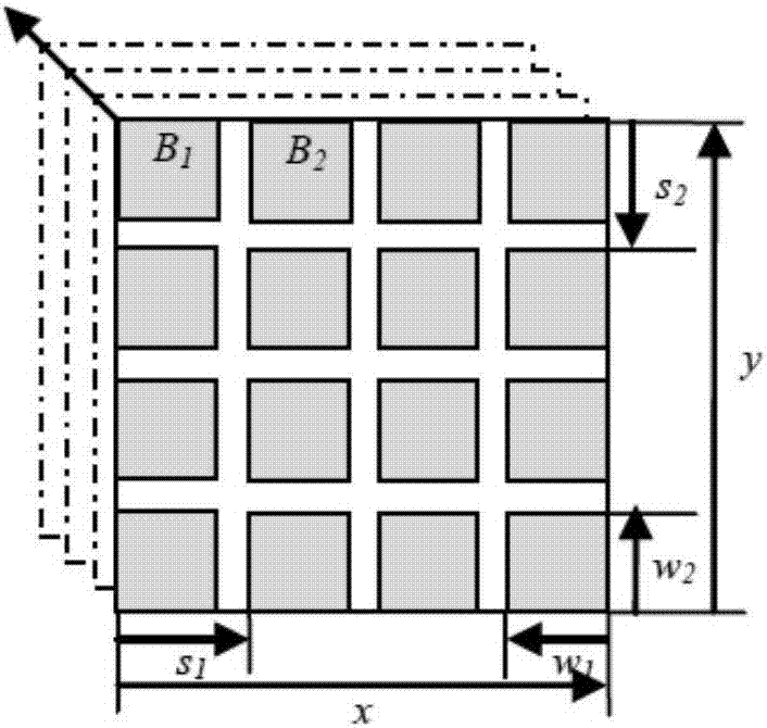 Extreme learning machine and color feature fusion based pedestrian gender identifying method