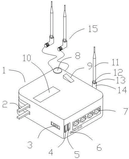 Router with mobile antennas