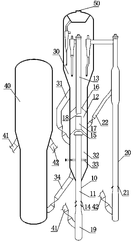 Catalytic cracking method and device