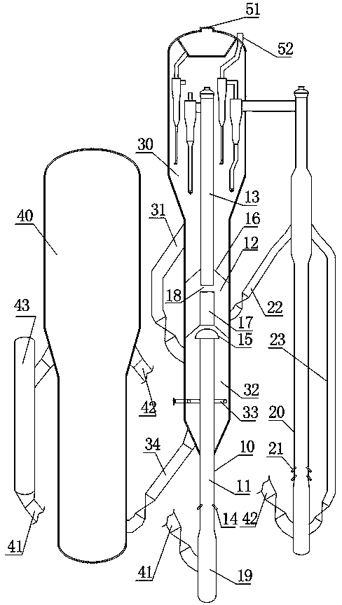 Catalytic cracking method and device