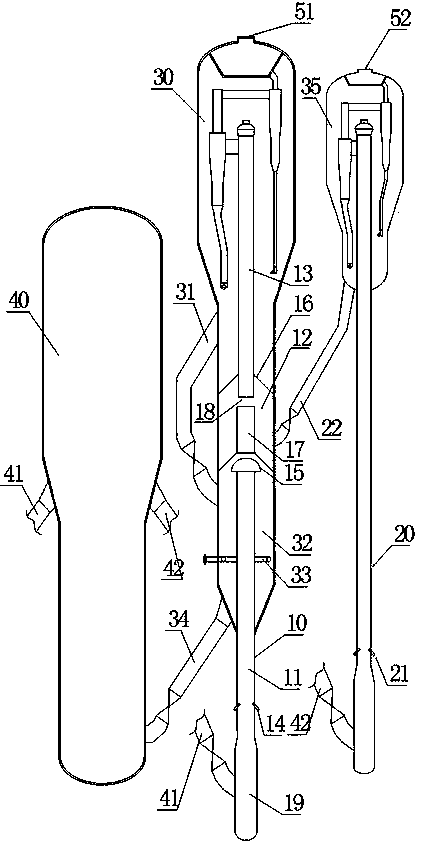 Catalytic cracking method and device