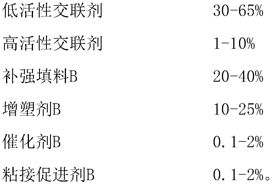 Reaction thickening type two-component polyurethane glass adhesive and preparation method thereof