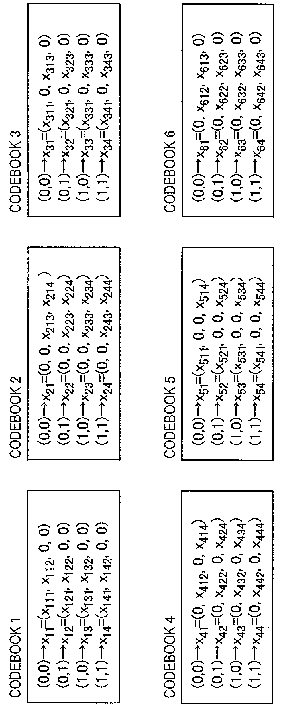 Device, method, and program