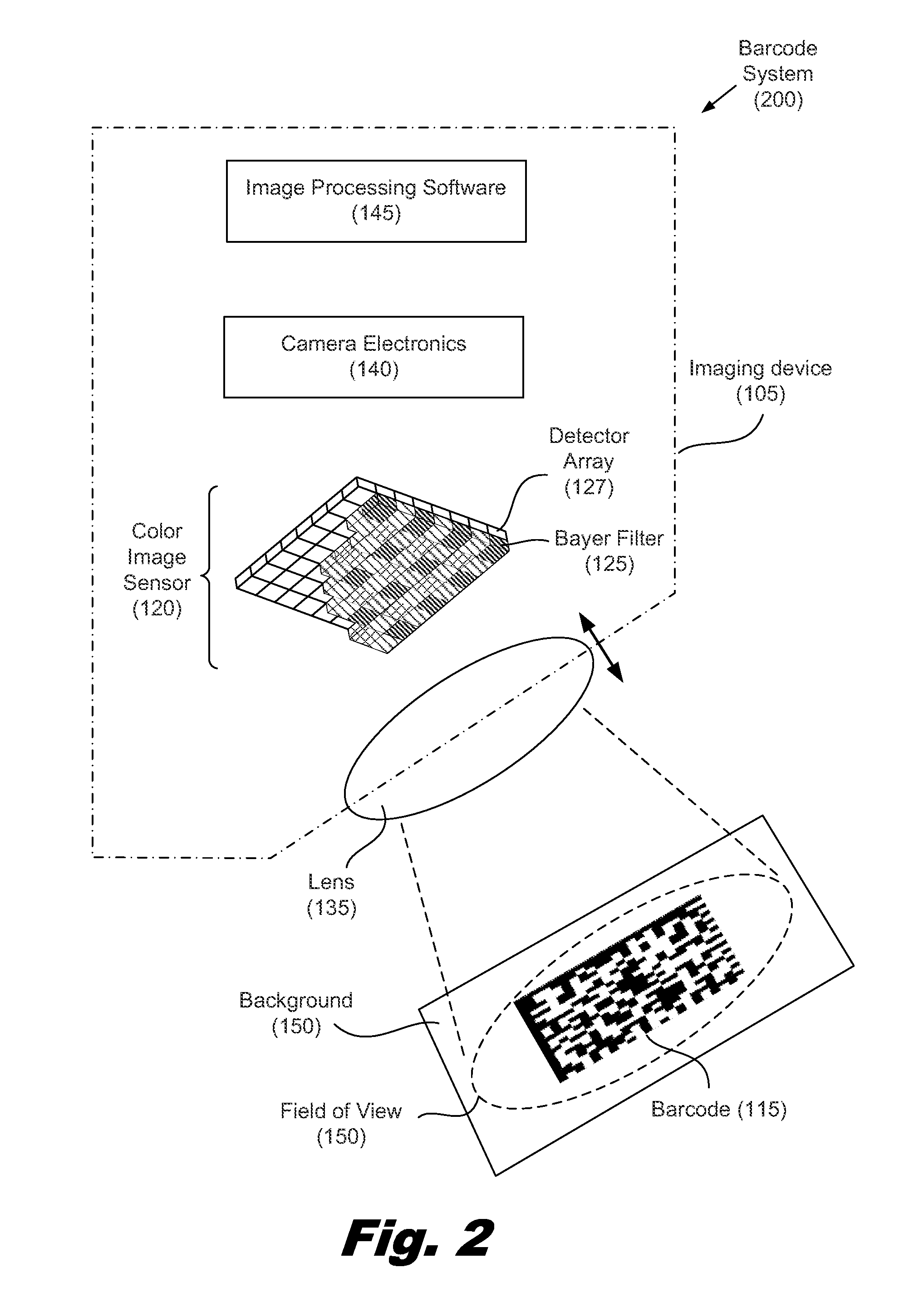 Noise removal from color barcode images