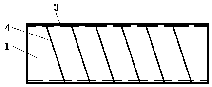 Core manufacturing method