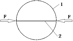 Core manufacturing method