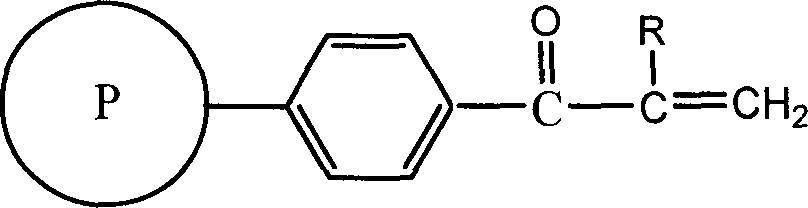 Polystyrene resin of containing double bond, and preparation method