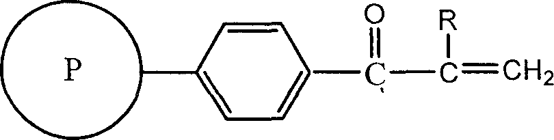 Polystyrene resin of containing double bond, and preparation method