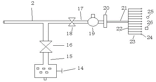 Underground water, fertilizer and gas integrated irrigation system